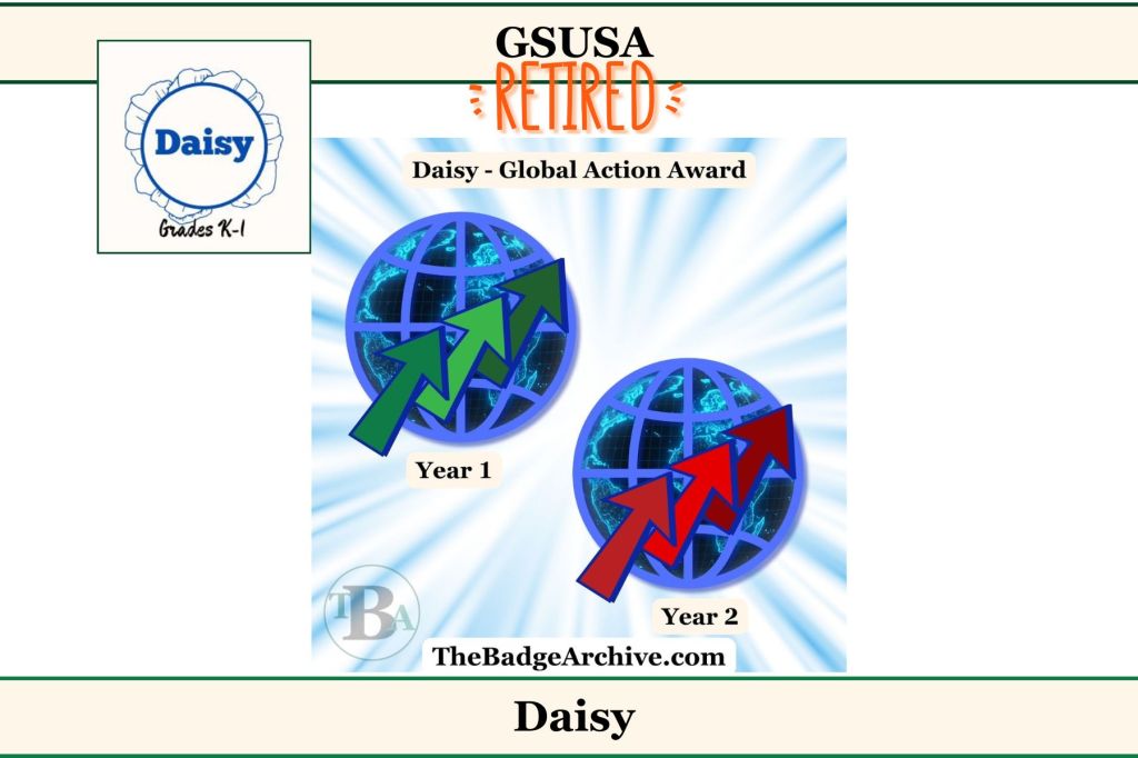2011 – Daisy Global Action&nbsp;Award