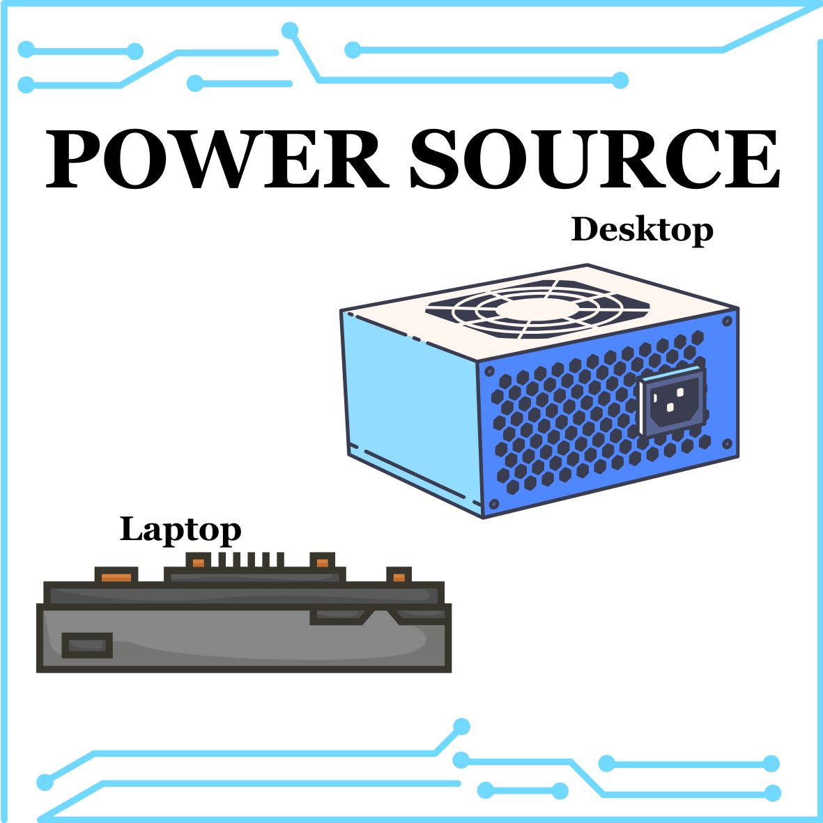 Parts of a Computer – The Badge Archive