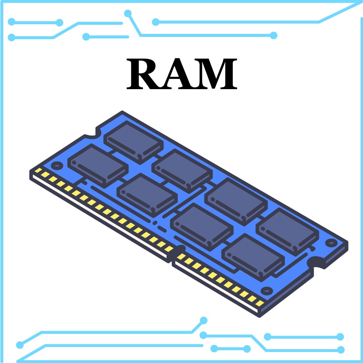 Parts of a Computer – The Badge Archive