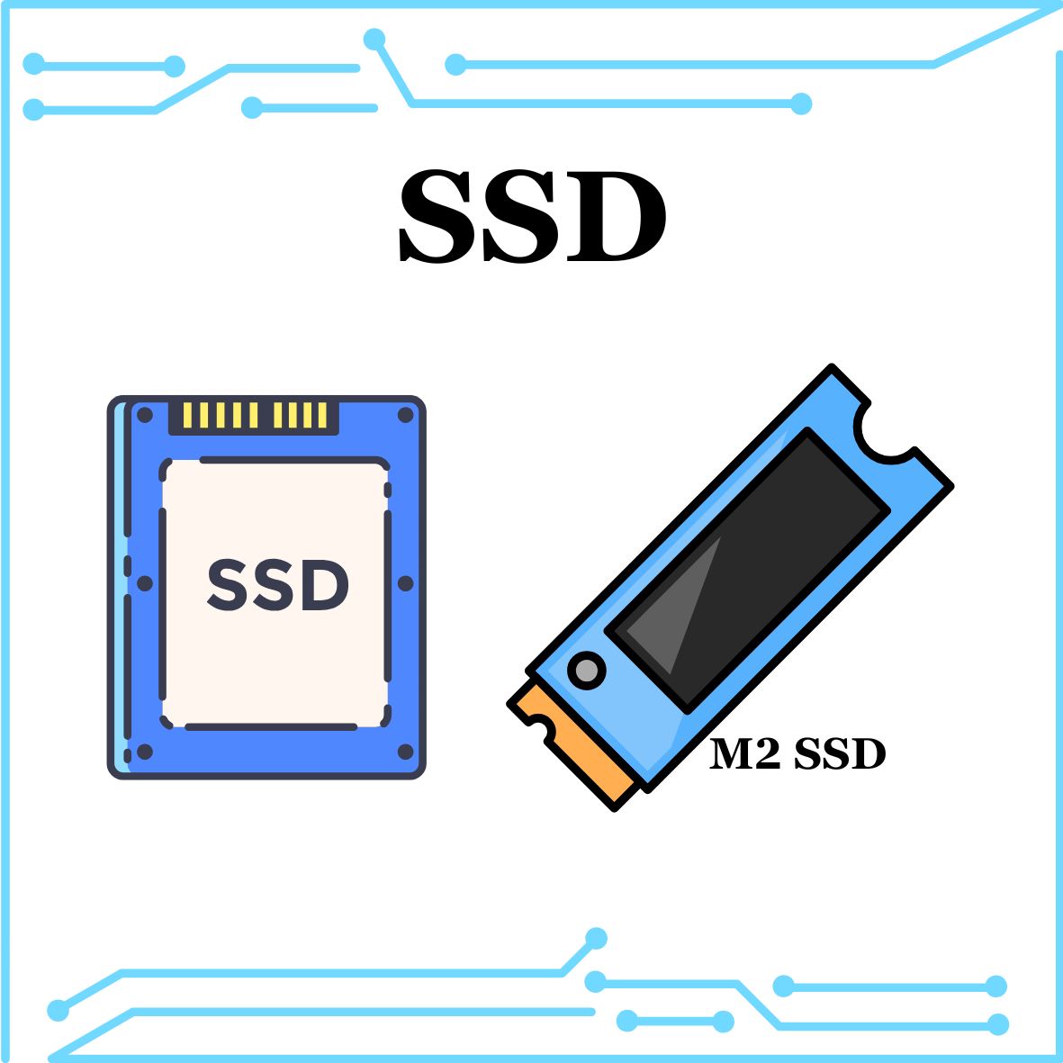 Parts of a Computer – The Badge Archive