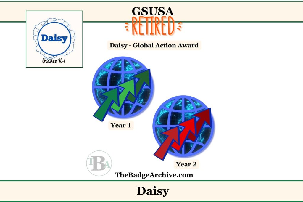 2011 – Daisy Global Action Award